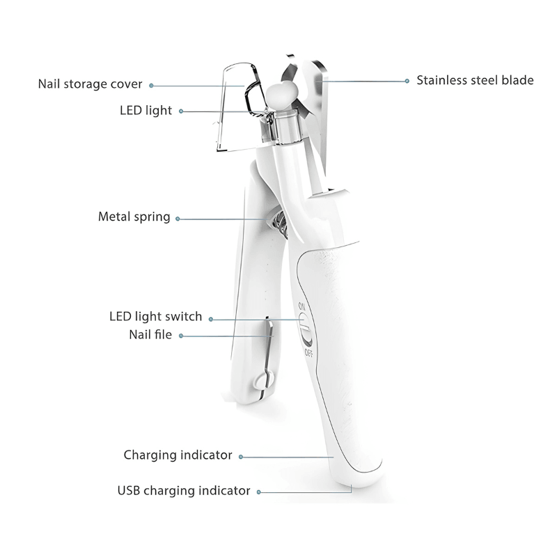 Pet Nail Clippers LED - Pawtunity